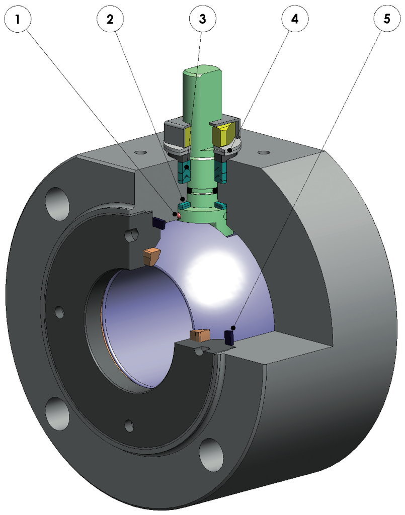 Válvula de esfera MAGNUM Wafer PN 16-40 ANSI 150-300 aço carbono - benefícios - 