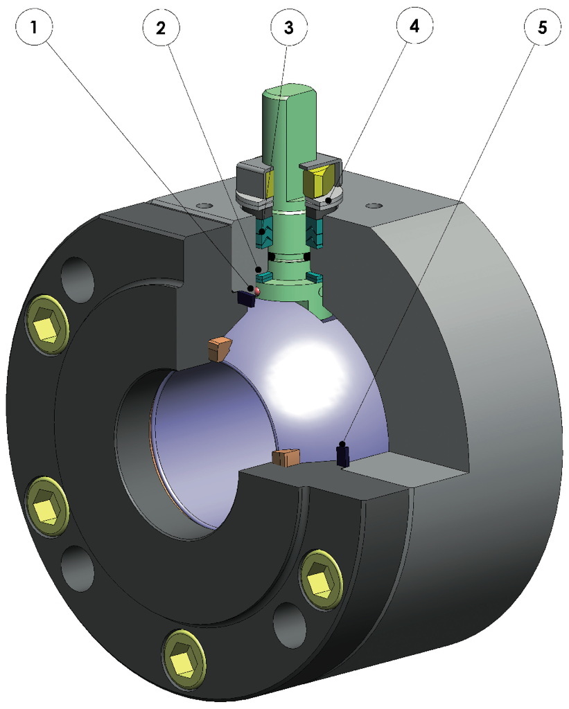 Válvula de esfera MAGNUM Split Wafer PN 63-100 ANSI 600 aço inoxidável  - benefícios - 