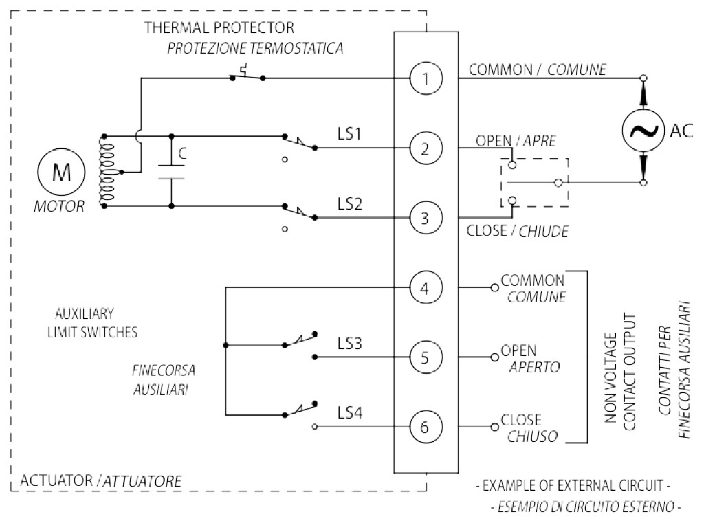 Atuador elétrico tipo rotativo AE ON-OFF  - especificações - AE Vac