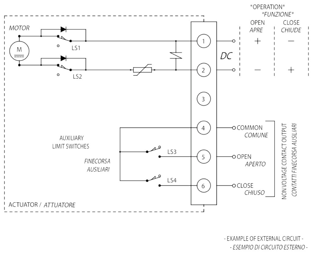 Atuador elétrico tipo rotativo AE ON-OFF  - especificações - AE Vdc