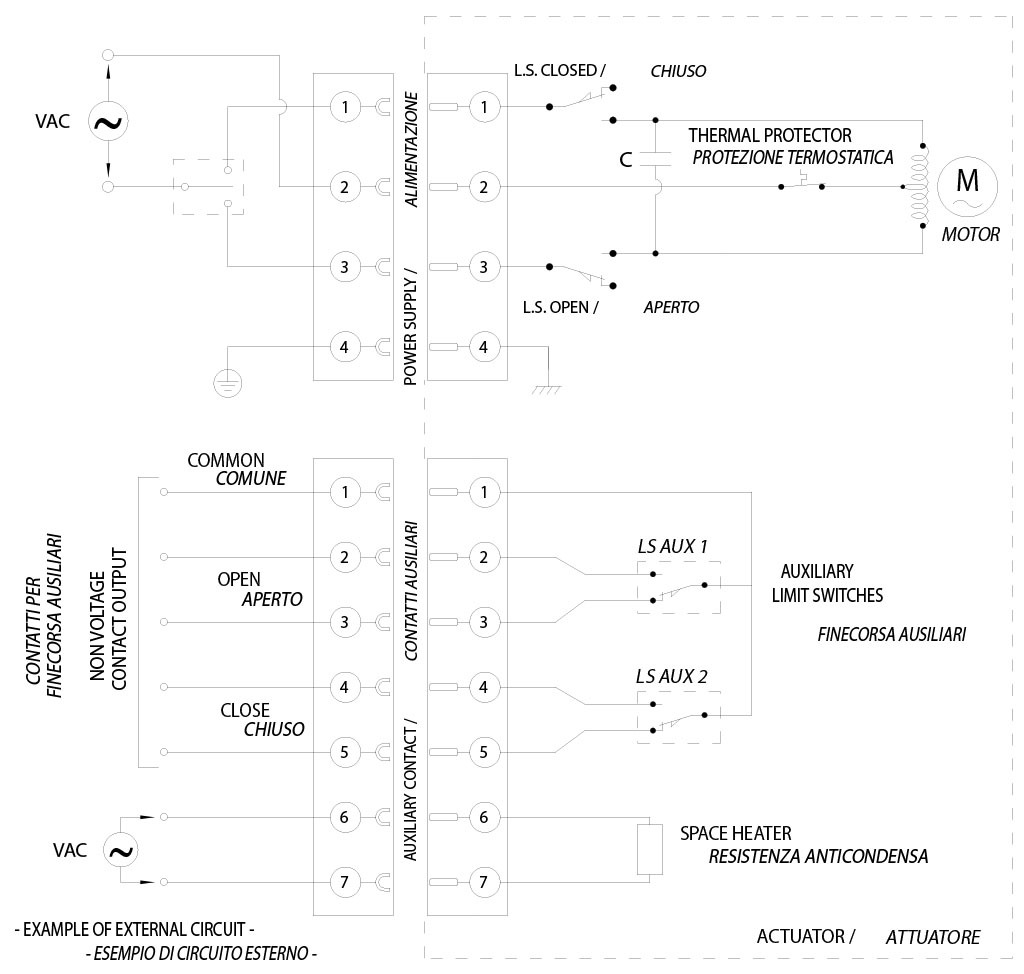 Atuador elétrico tipo rotativo EA ON-OFF - especificações - DIAGRAMA ELÉTRICO DE CONEXÃO PARA ALIMENTAÇÃO 115 - 230 Vac