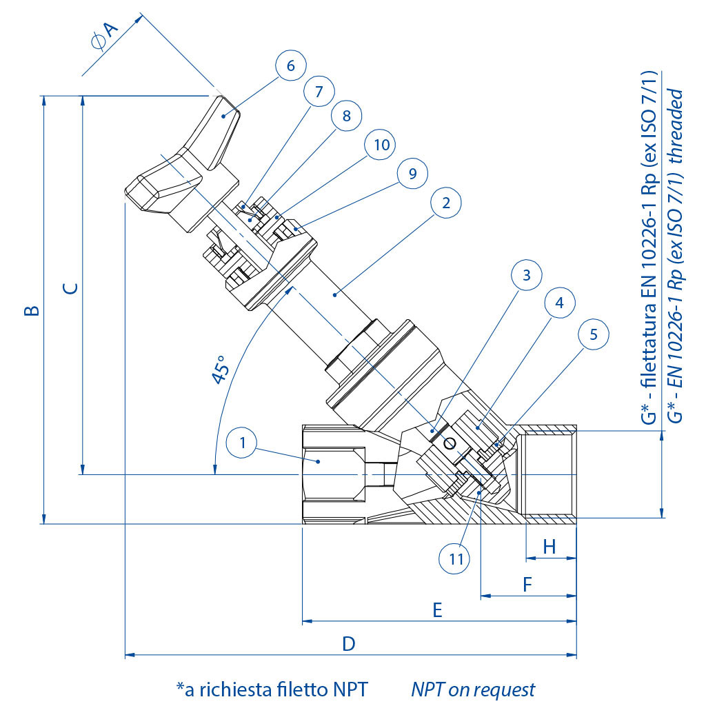 Válvula pneumática ARES manual com dispositivo de bloqueio - dimensões - 