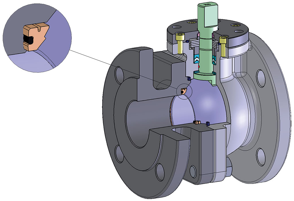 Válvula de esfera PROCHEMIE 60 Split Body PN 16-40 aço inoxidável - versões especiais - Versão com sede pré-carregada por OR-RING