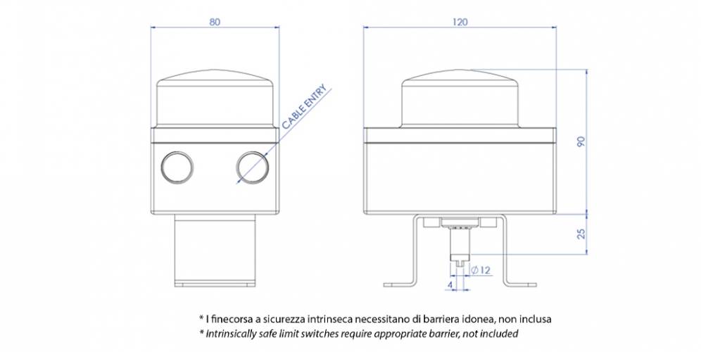 KSIB ATEX em alumínio e tecnopolímero com indicador visual